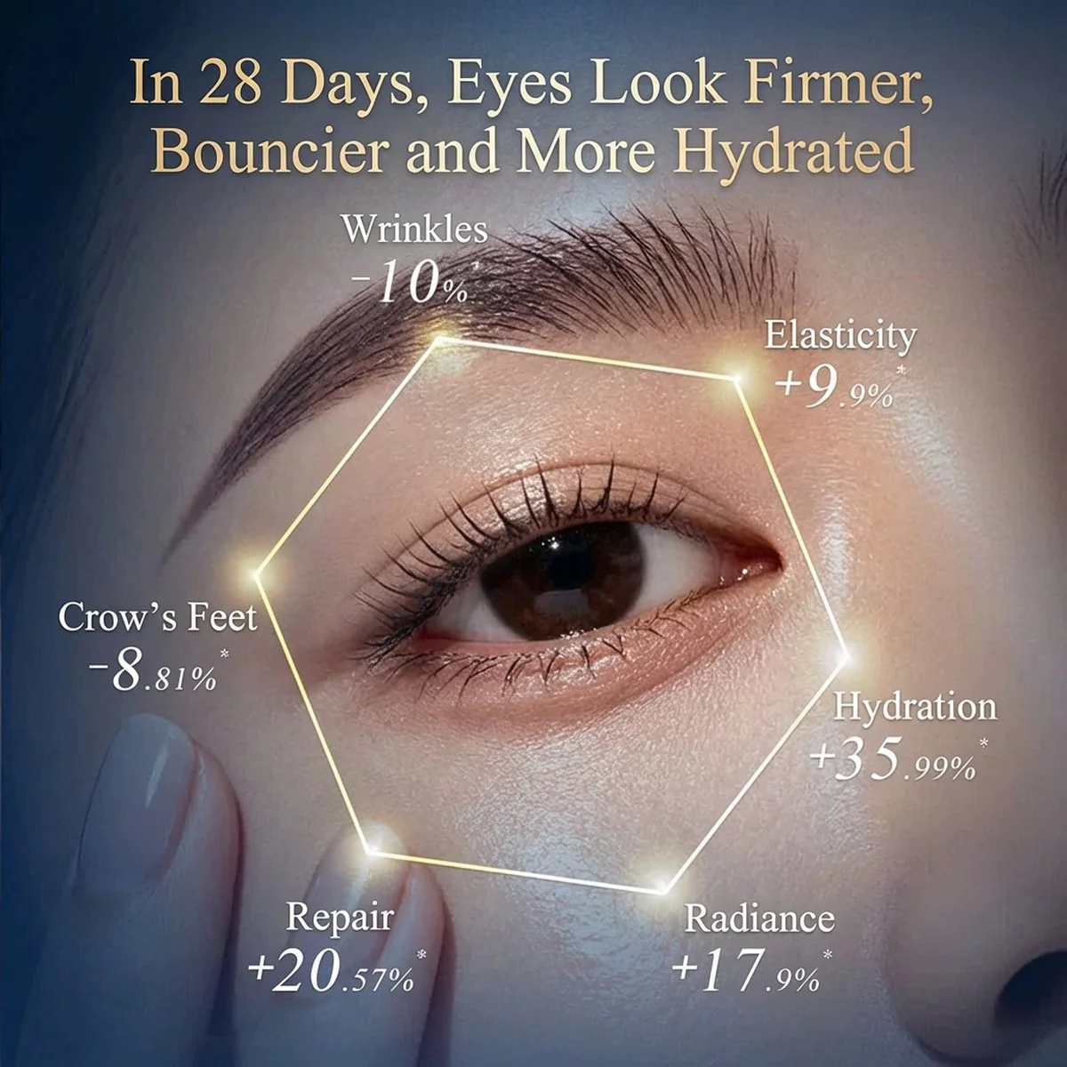 Spa Treatment Snake Venom & Stem Cell Blue Eye Masks 2 Sheets x 7 Packs - Under-Eye Patches - Image 3