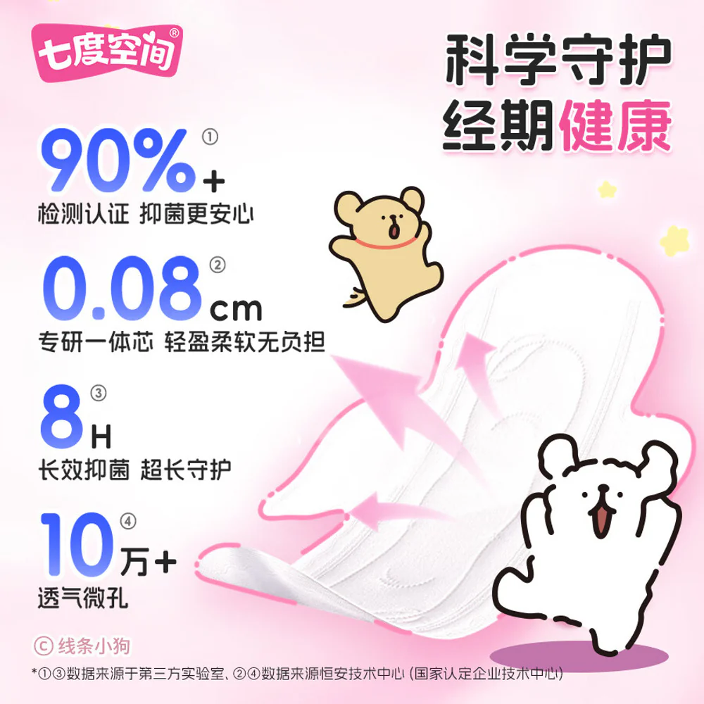Space 7 Teen Series Ultra-Thin Breathable Cottony Night Pads 420mm, 5 Count – Linedog Edition - Image 4