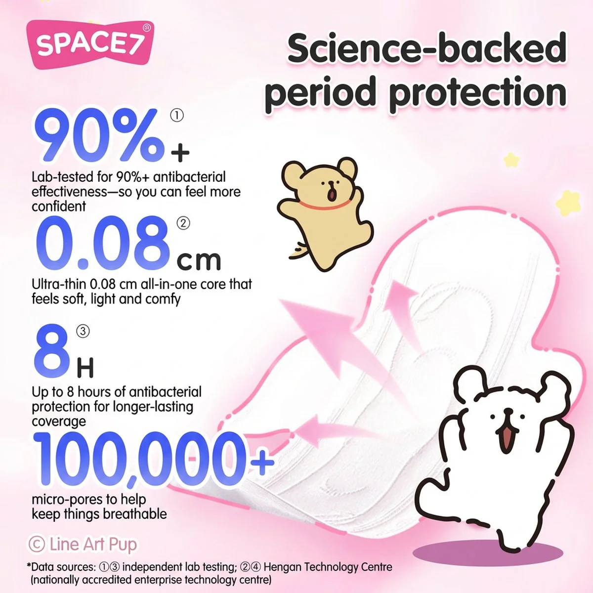 Space 7 Teen Ultra‑Thin Breathable Cotton Mini Pads 180 mm – 14 Count (Sketch Dog Edition) - Panty Liners for Light Days - Image 4