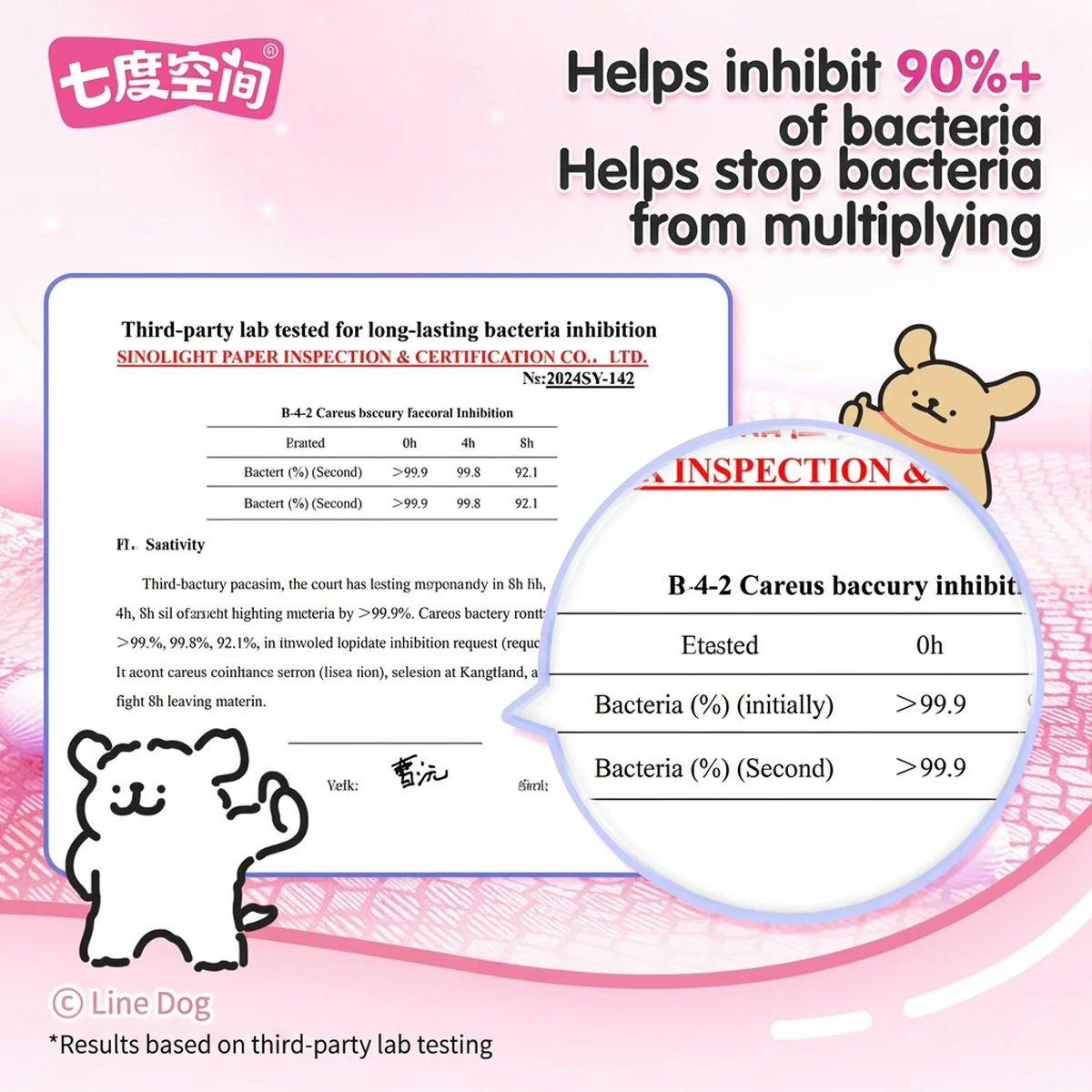 Space 7 Teen Ultra‑Thin Breathable Cotton Mini Pads 180 mm – 14 Count (Sketch Dog Edition) - Panty Liners for Light Days - Image 5