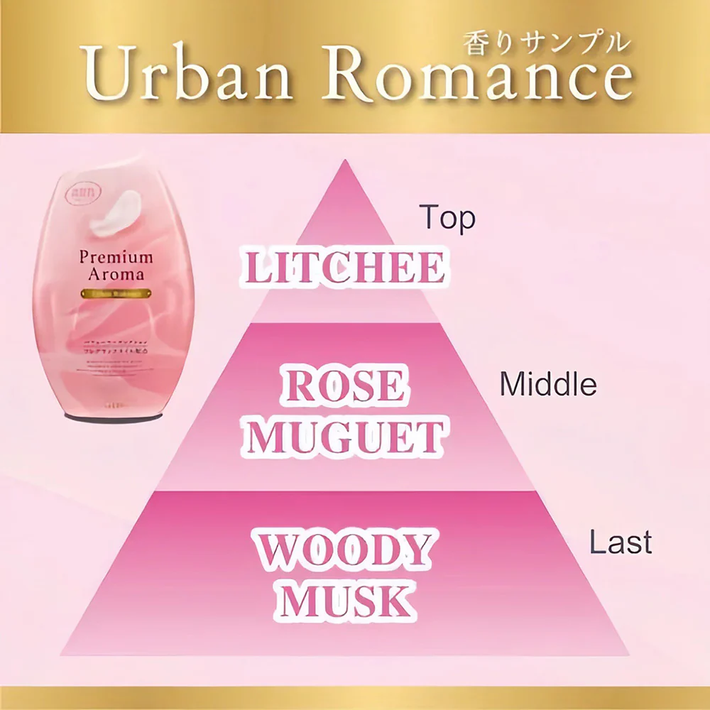 ST Chick Indoor Deodorizer - Urban Romance Bouquet Scent 400ml - Image 2