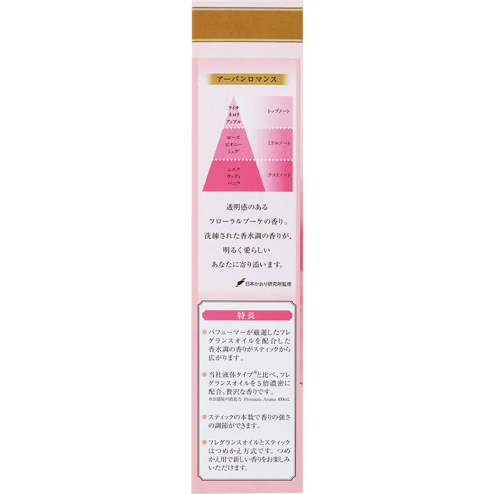 ST Premium Aroma Urban Romance Reed Diffuser Refill - 50ml - Image 3