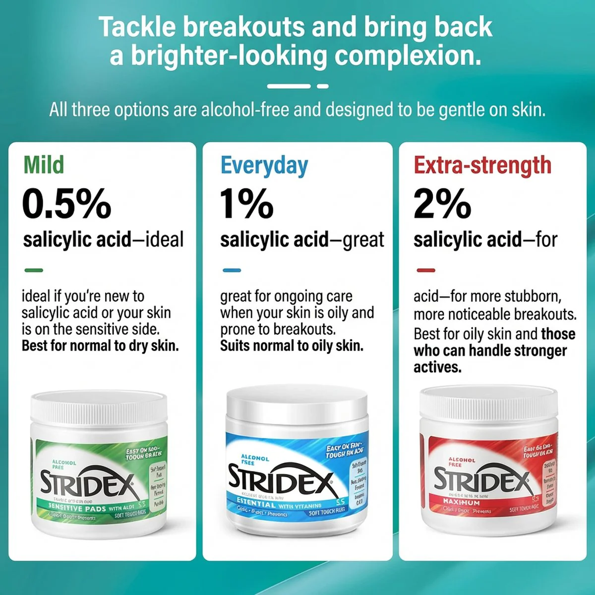 Stridex Salicylic Acid 1% Acne Cleansing Pads - 55 Pads - Image 2