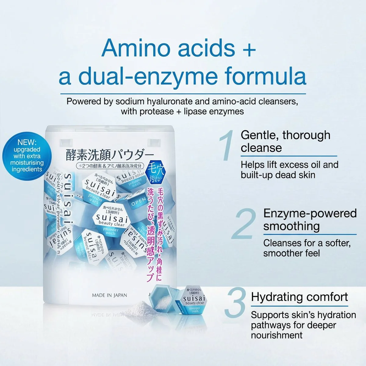 Suisai Beauty Clear Powder Wash - 32 Capsules, 48g - Image 3