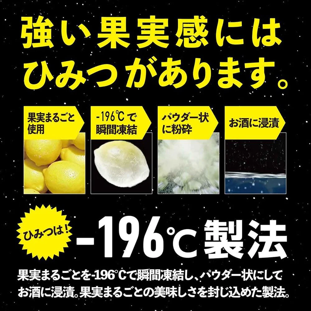 Suntory -196 Sugar-Free La France Pear Chuhai 7% ABV 350ml Can – Japanese Ready-to-Drink Cocktail - Image 3