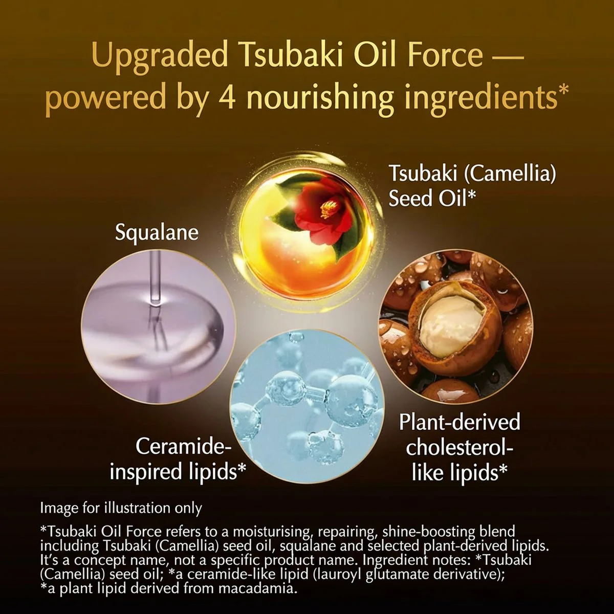 Tsubaki Premium Moist & Repair Conditioner Refill by Shiseido – 300ml - Image 2