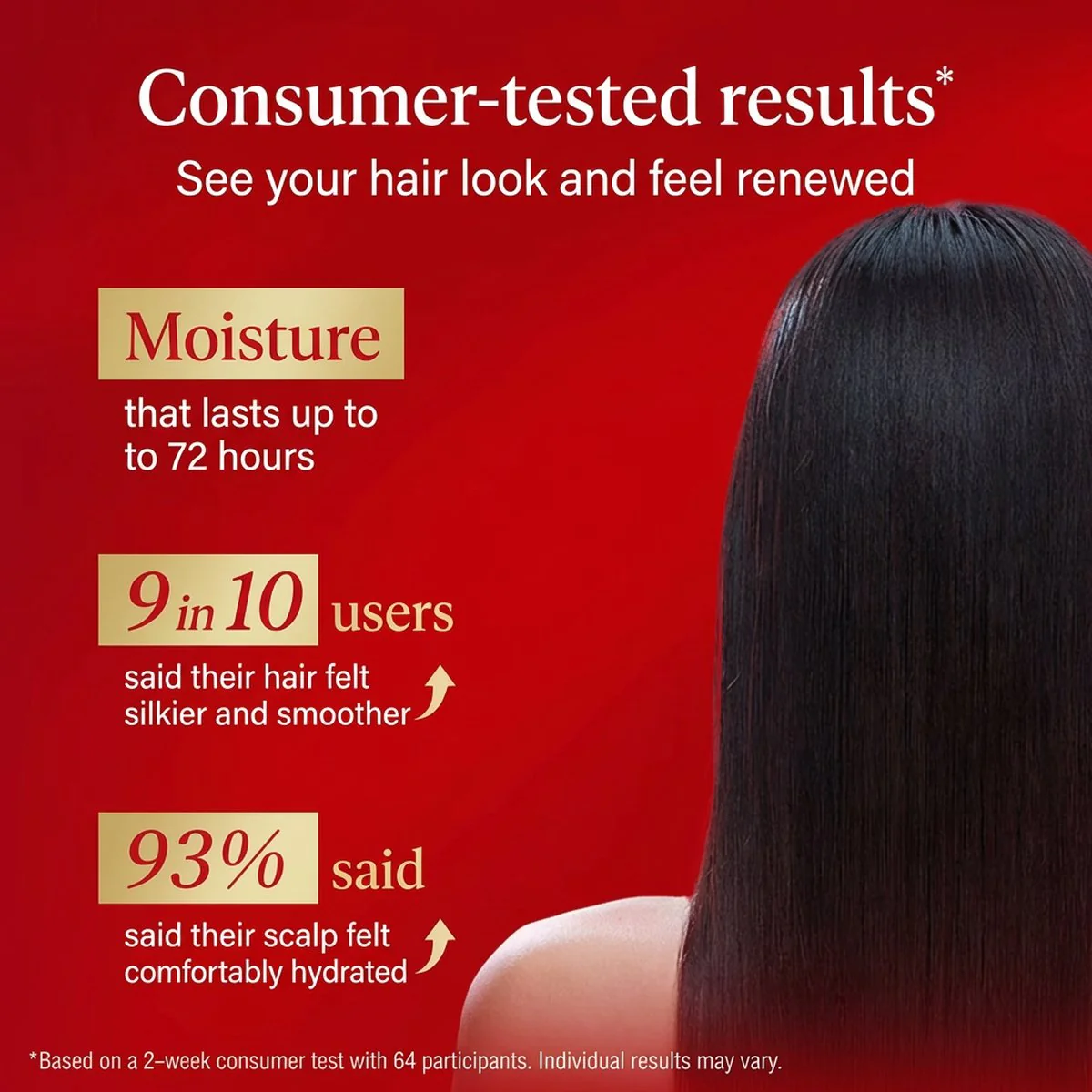 Tsubaki Premium Moist & Repair Shampoo & Conditioner Set 450ml + 450ml - Image 3