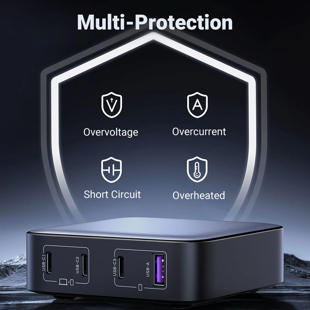 UGREEN 100W 3C1A GaN Desktop Charger - Deep Space Gray, AU Plug CD328 - Image 2