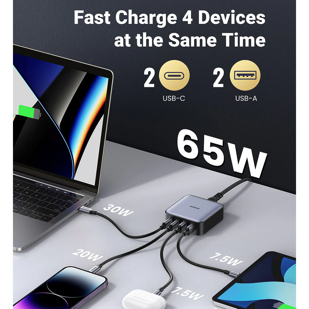 Ugreen 65W 2C2A GaN Desktop Charger - Space Gray, AU Plug CD327 - Image 2