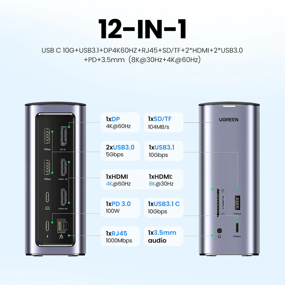 UGREEN CM555 USB-C Multi-Function Dock Pro 12-in-1 - Image 2