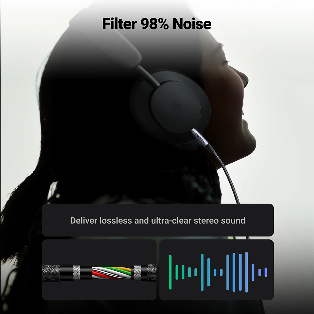 UGREEN Lightning to 3.5mm Audio Adapter Cable 1m - Space Gray - Image 2