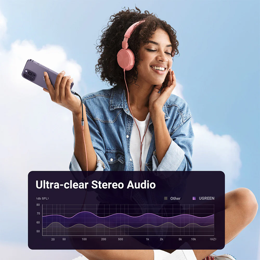 UGREEN Lightning to 3.5mm Audio Adapter - Space Gray - Image 5