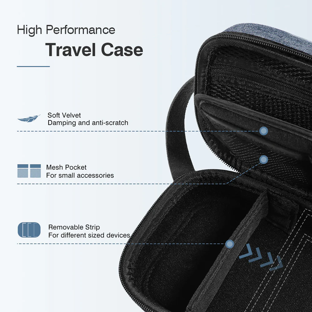 Ugreen Travel Organizer Bag - Grey - Image 2