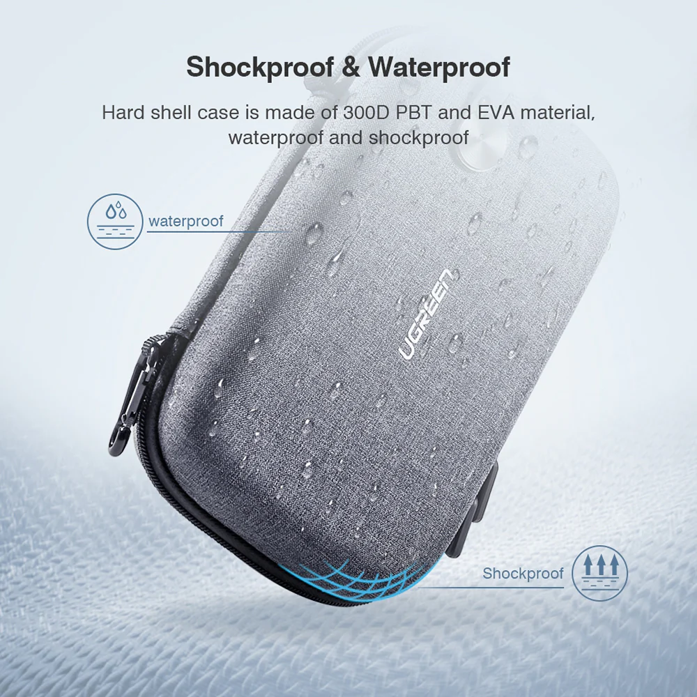 Ugreen Travel Organizer Bag - Grey - Image 3