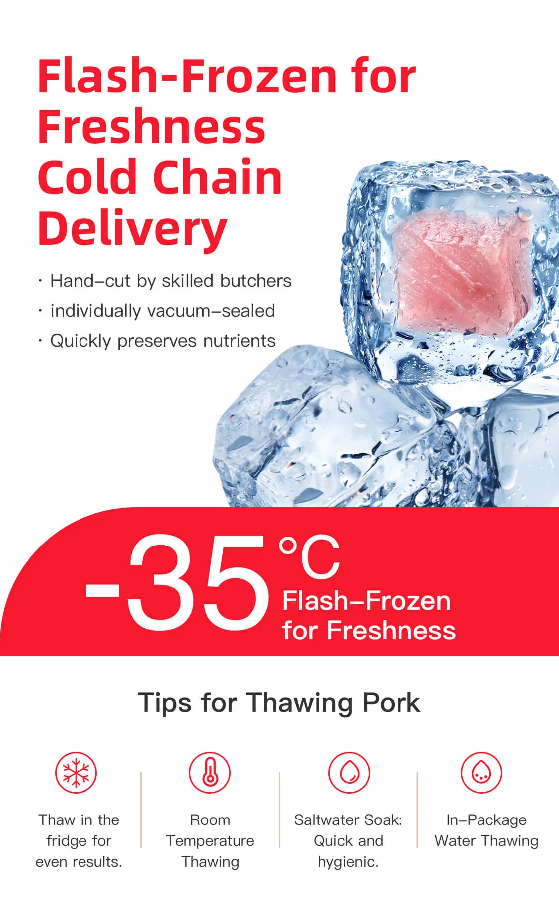 Pork Kidney 500g - Image 5