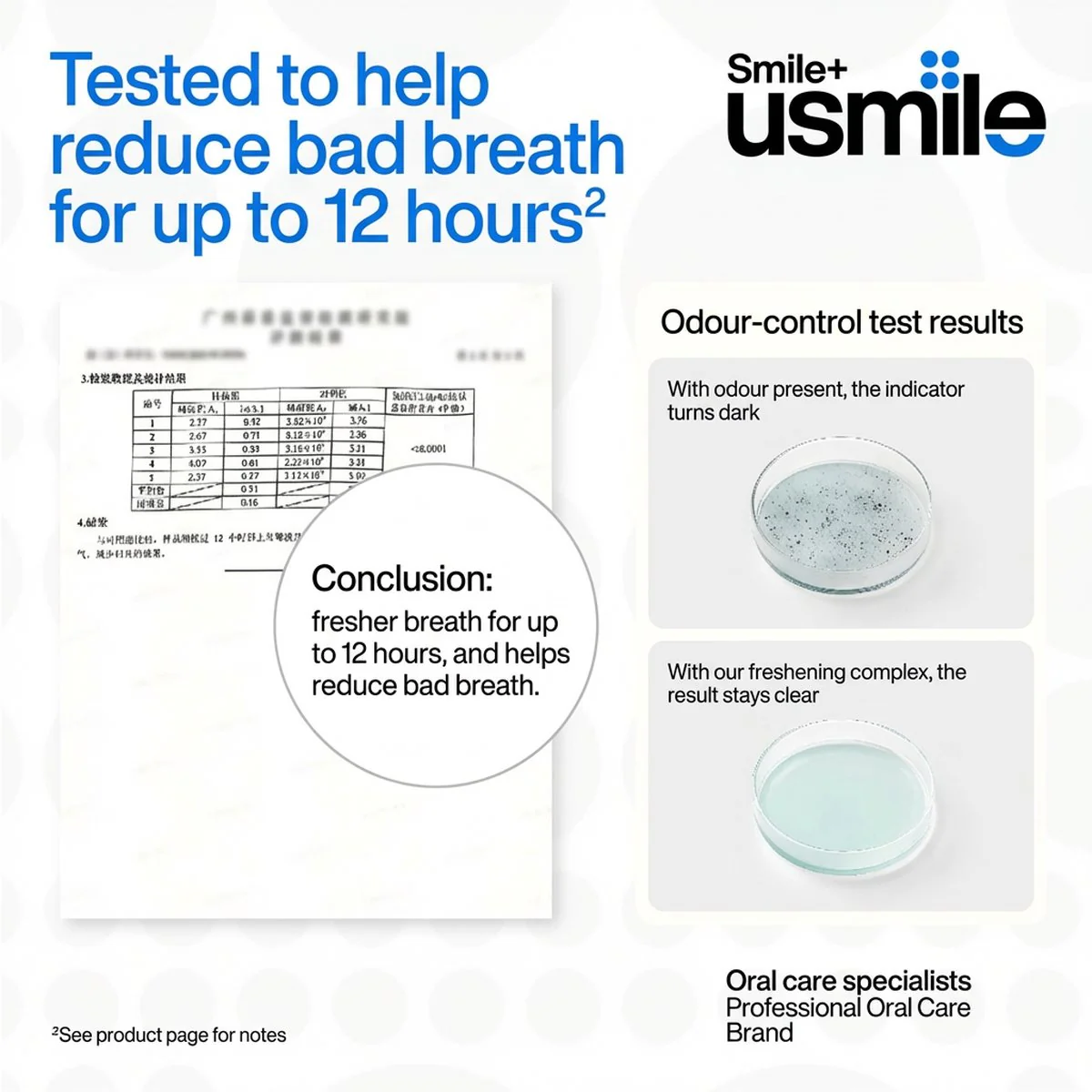 Usmile 12-Hour Fresh Breath Mouthwash Pods – Pomelo Citrus, 12 ml x 5 - Travel-Size Single-Use Mouthwash - Image 2