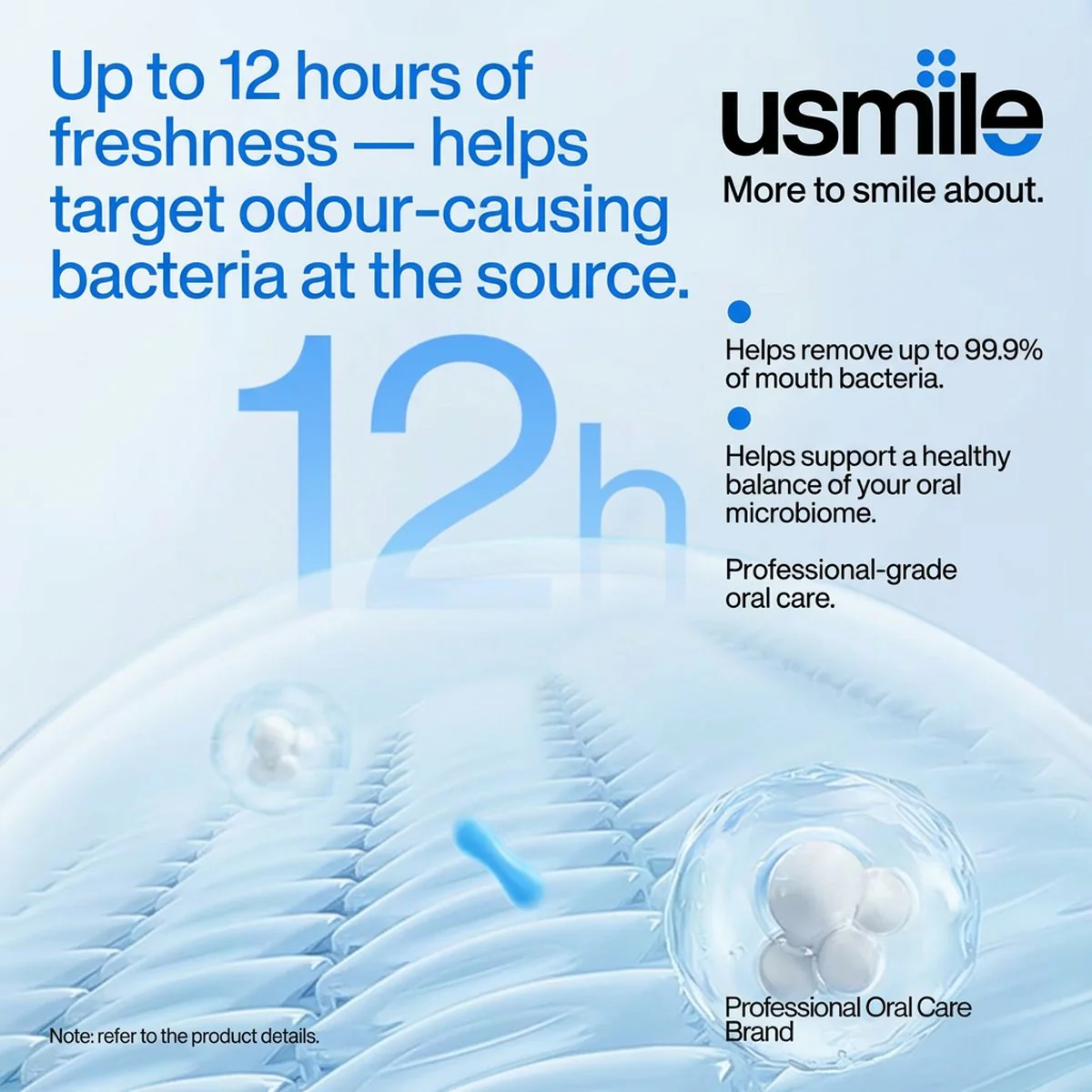 Usmile 12-Hour Fresh Breath Mouthwash Pods – Pomelo Citrus, 12 ml x 5 - Travel-Size Single-Use Mouthwash - Image 3