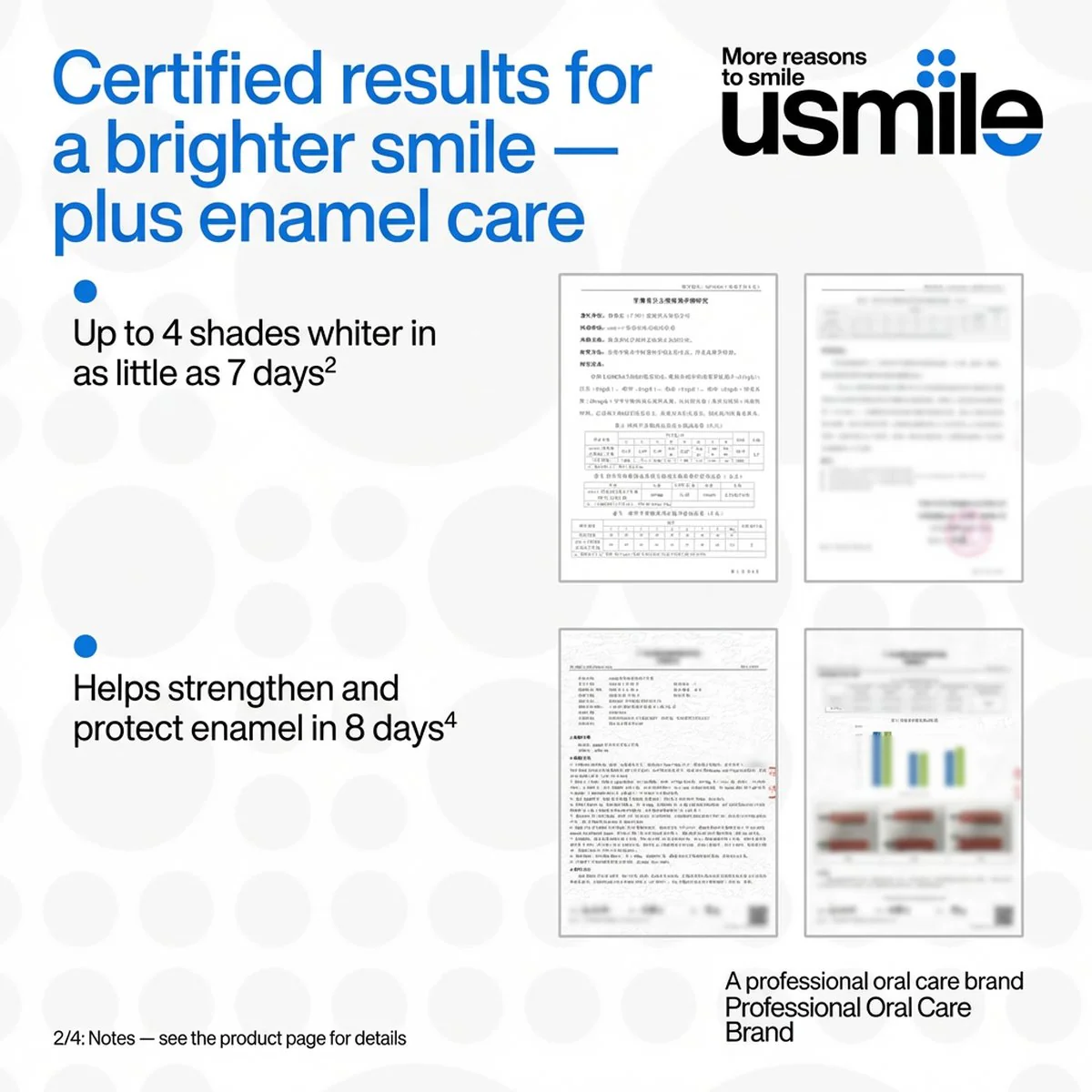 Usmile Advanced Whitening Toothpaste Lily of the Valley - 80g - Image 4
