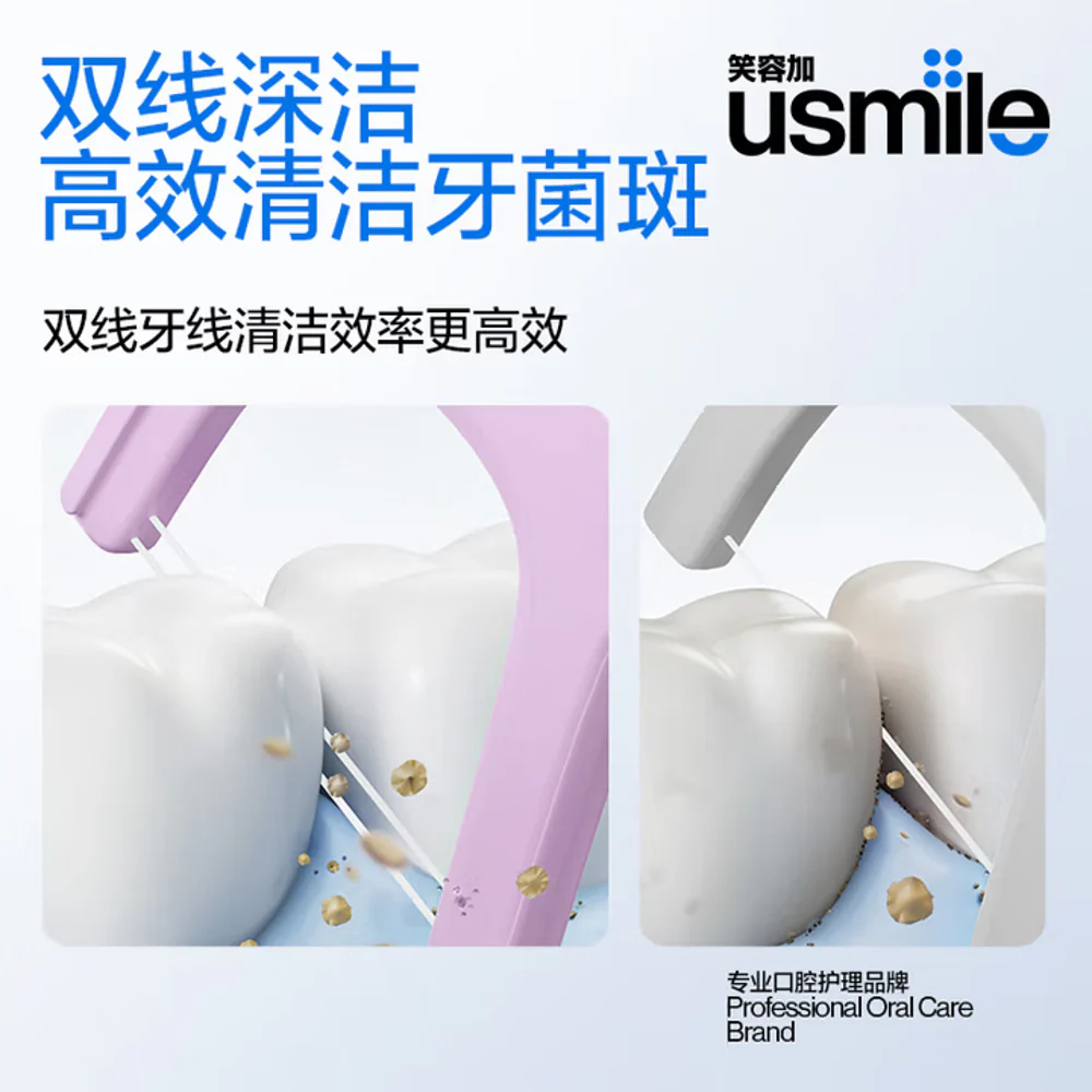 usmile Anti-Caries Twin-Line Floss Picks – Fresh Lemon, 200 Count - Dual-Line Dental Flossers - Image 4