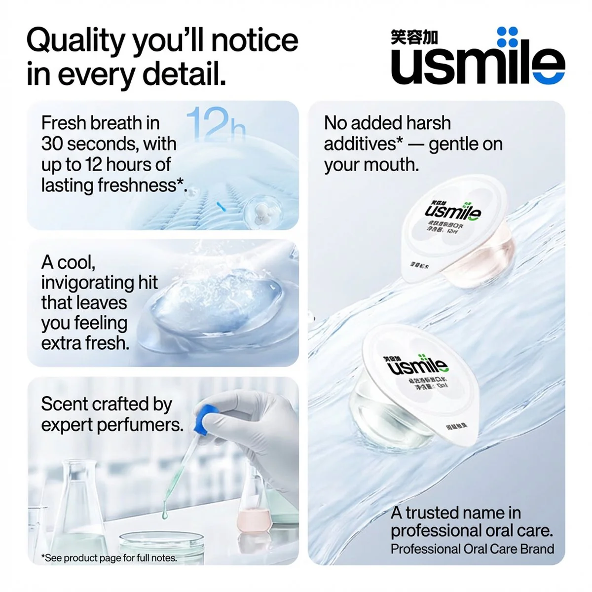 Usmile Effective Fresh Mouthwash Mixed Flavors 12ml x 20 Capsules - Image 2