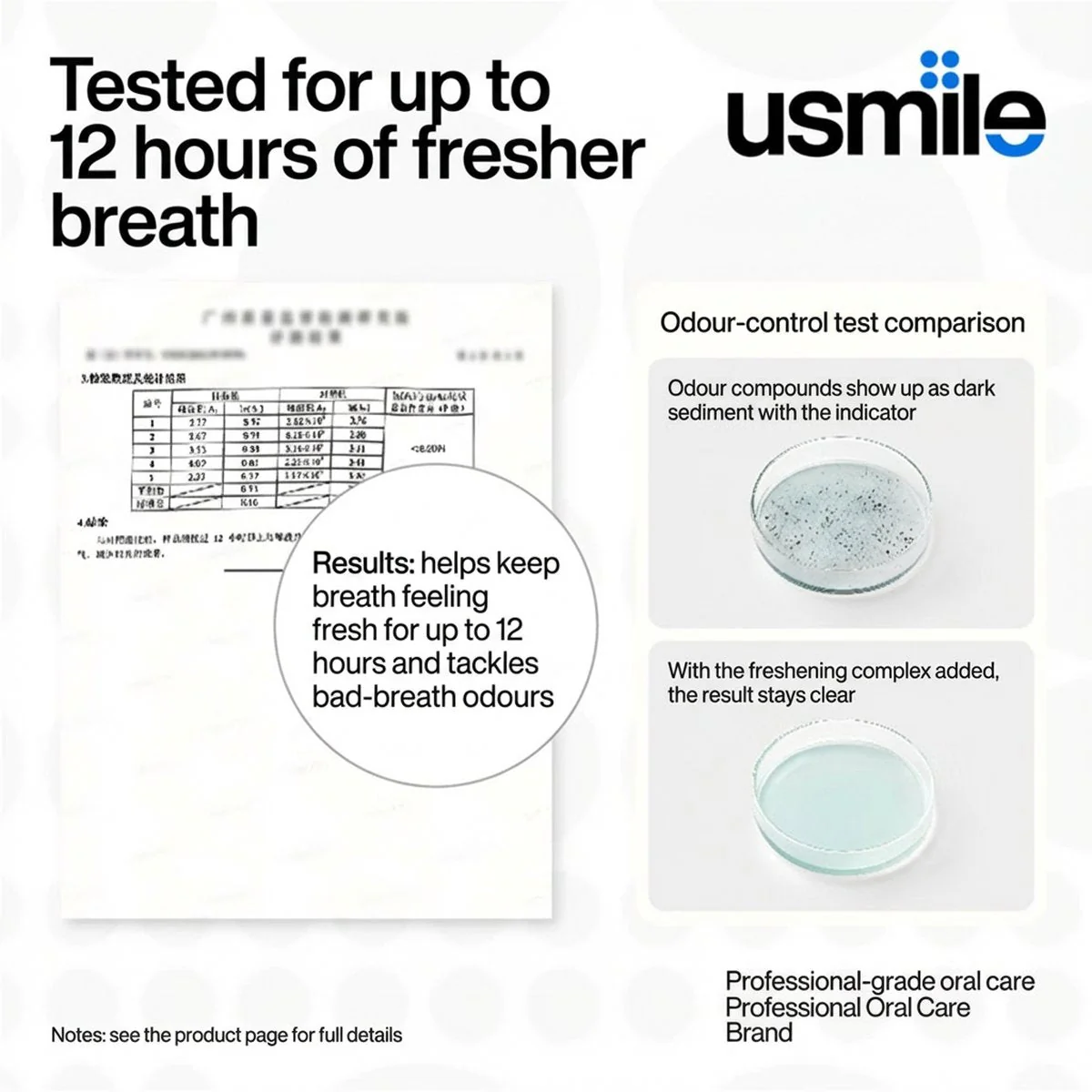 Usmile Effective Fresh Toothpaste - Arctic Ocean, 65g - Image 3