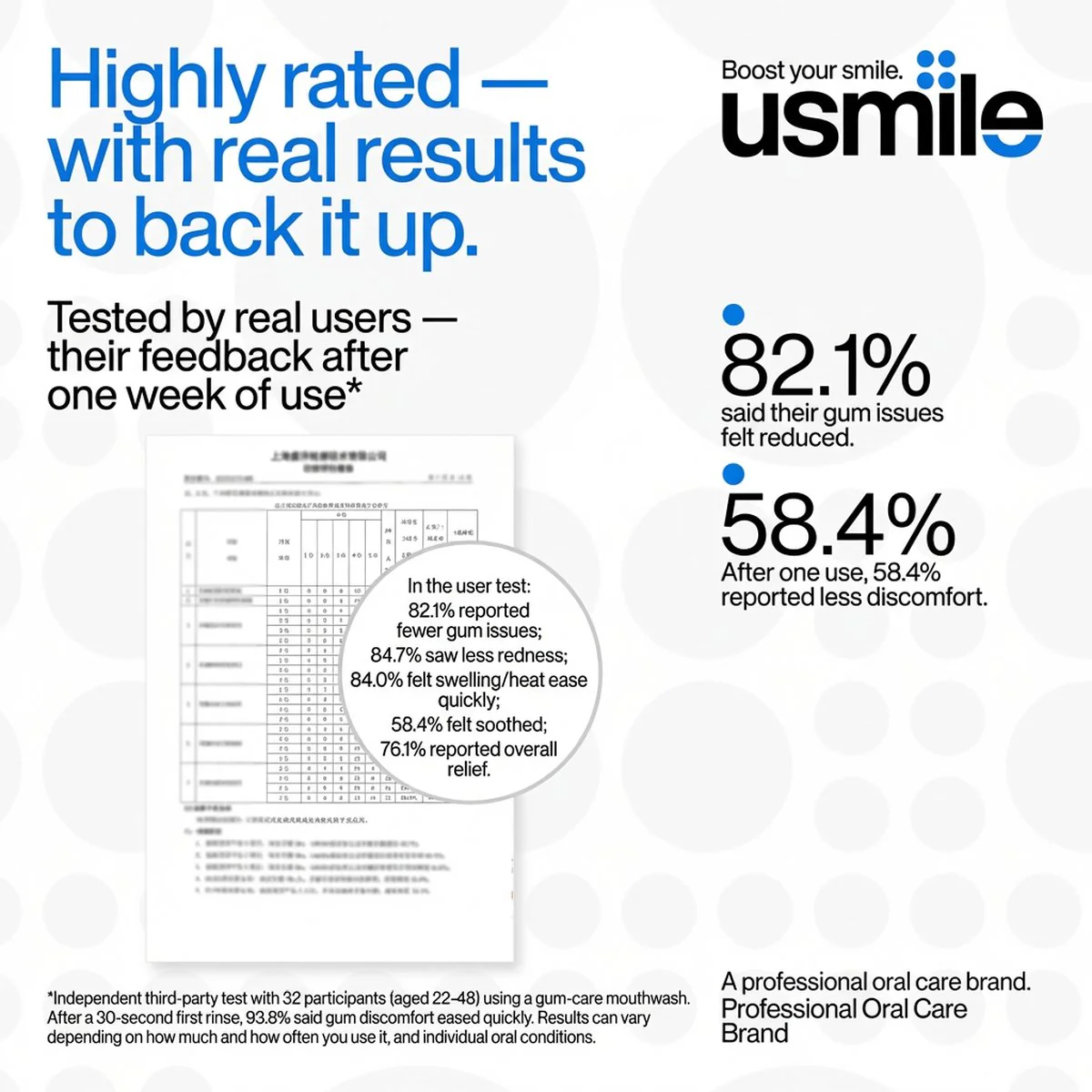 Usmile Gum Care Mouthwash Morning Herb Dew - 13ml x 20 Capsules - Image 3