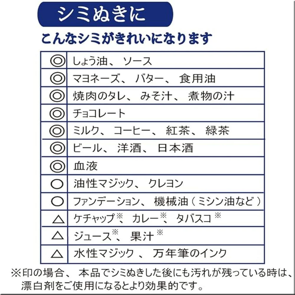 UYEKI Mighty Dryning Stain Remover Spray Refill 230ml - Image 3