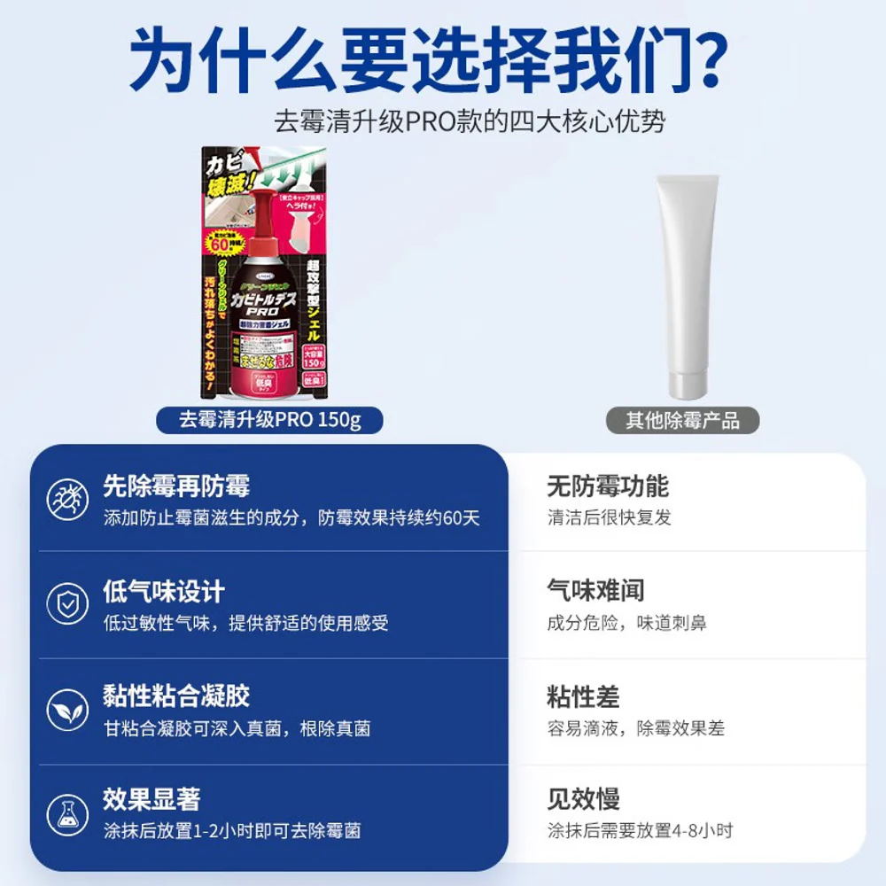 UYEKI Mold Remover Gel PRO (Low Odor) 150g - For Bathroom Tile Grout & Caulk - Image 5