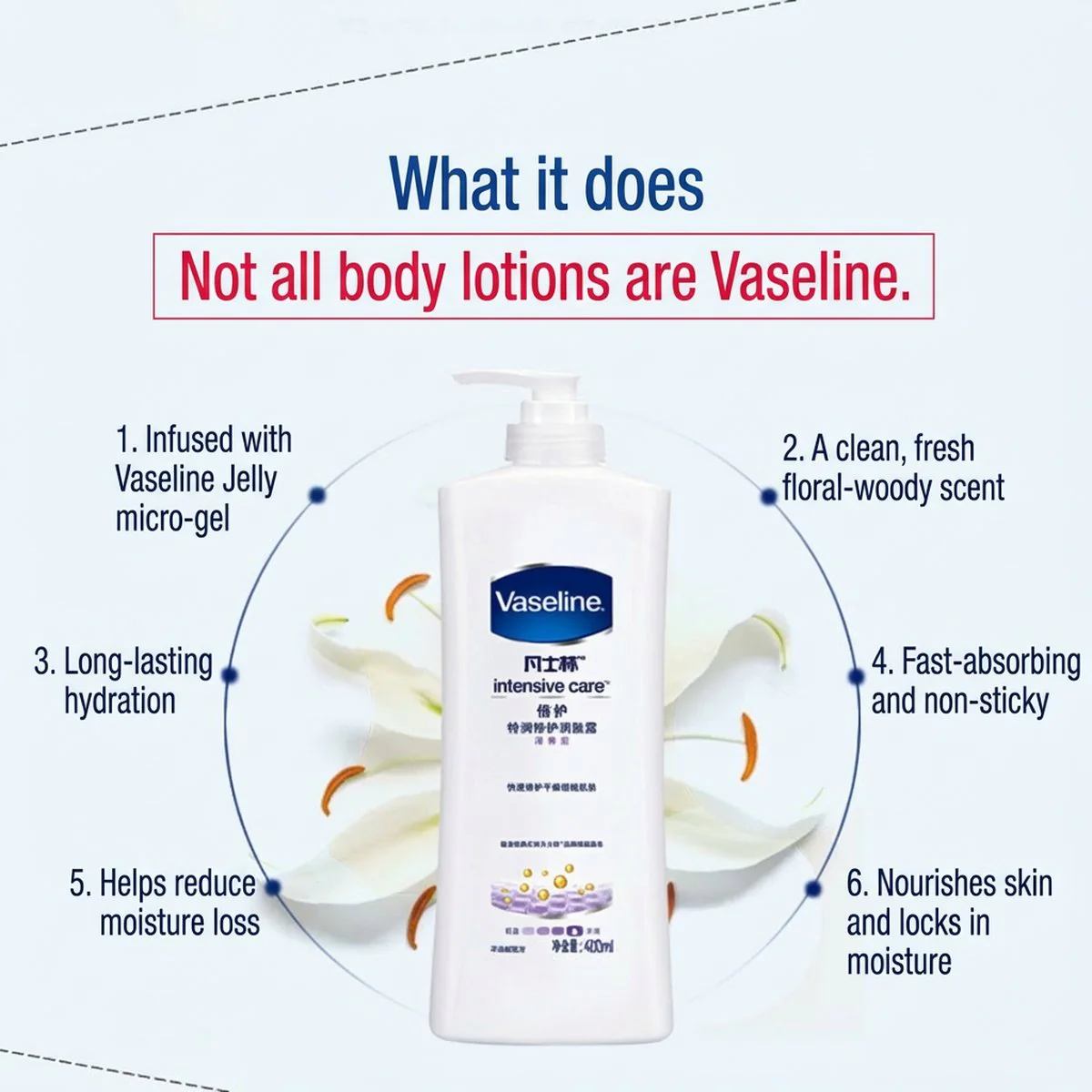Vaseline Intensive Care Advanced Repair Body Lotion, Lightly Scented – 400ml - Image 2