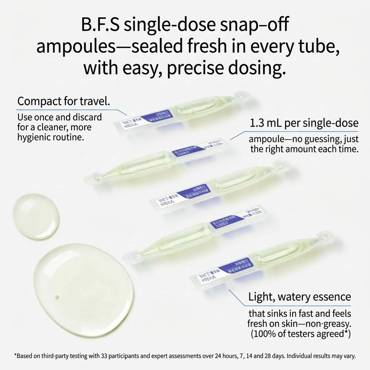 Voolga Acne-Clearing Single-Use Essence Ampoules 1.3ml x 30 - Image 5