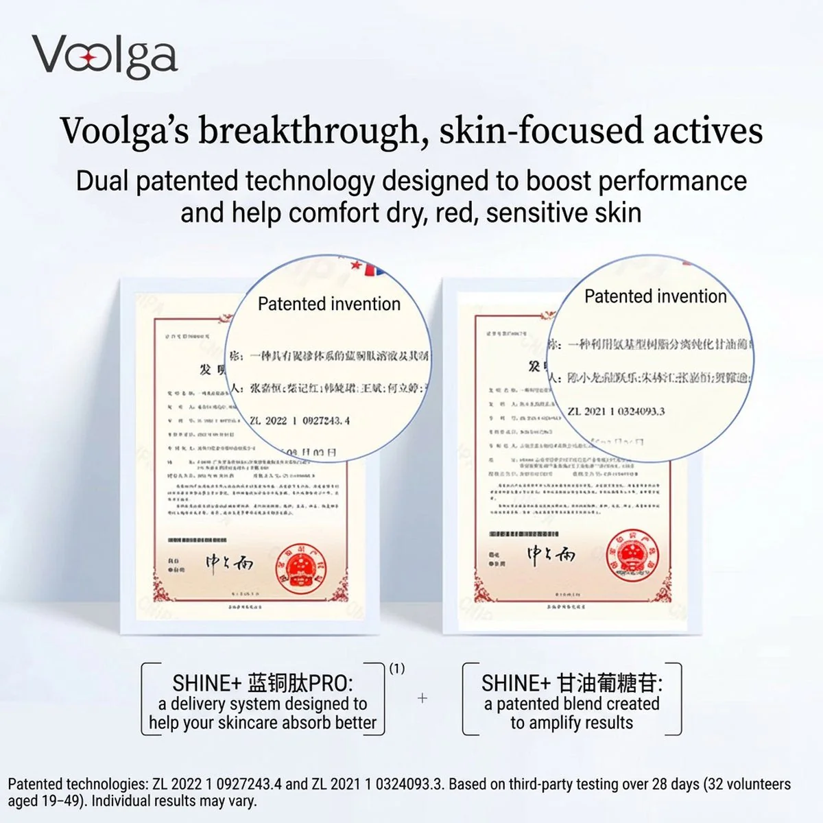 Voolga Blue Copper Peptide Soothing Patch Mask - 5 Sheets - Image 2