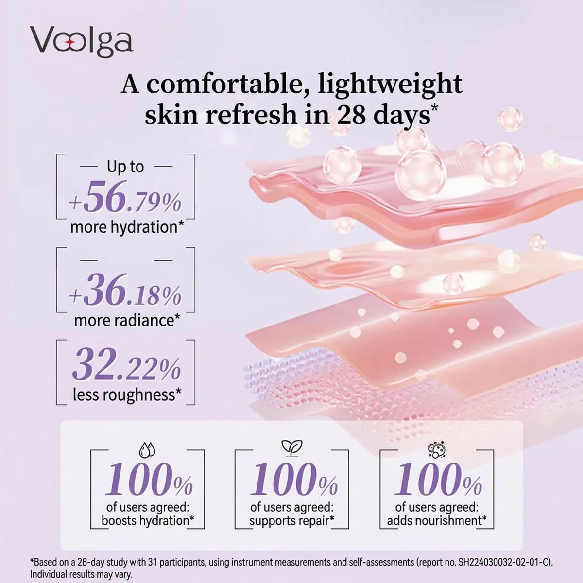 Voolga Ectoin Sleeping Mask 100g - Image 2