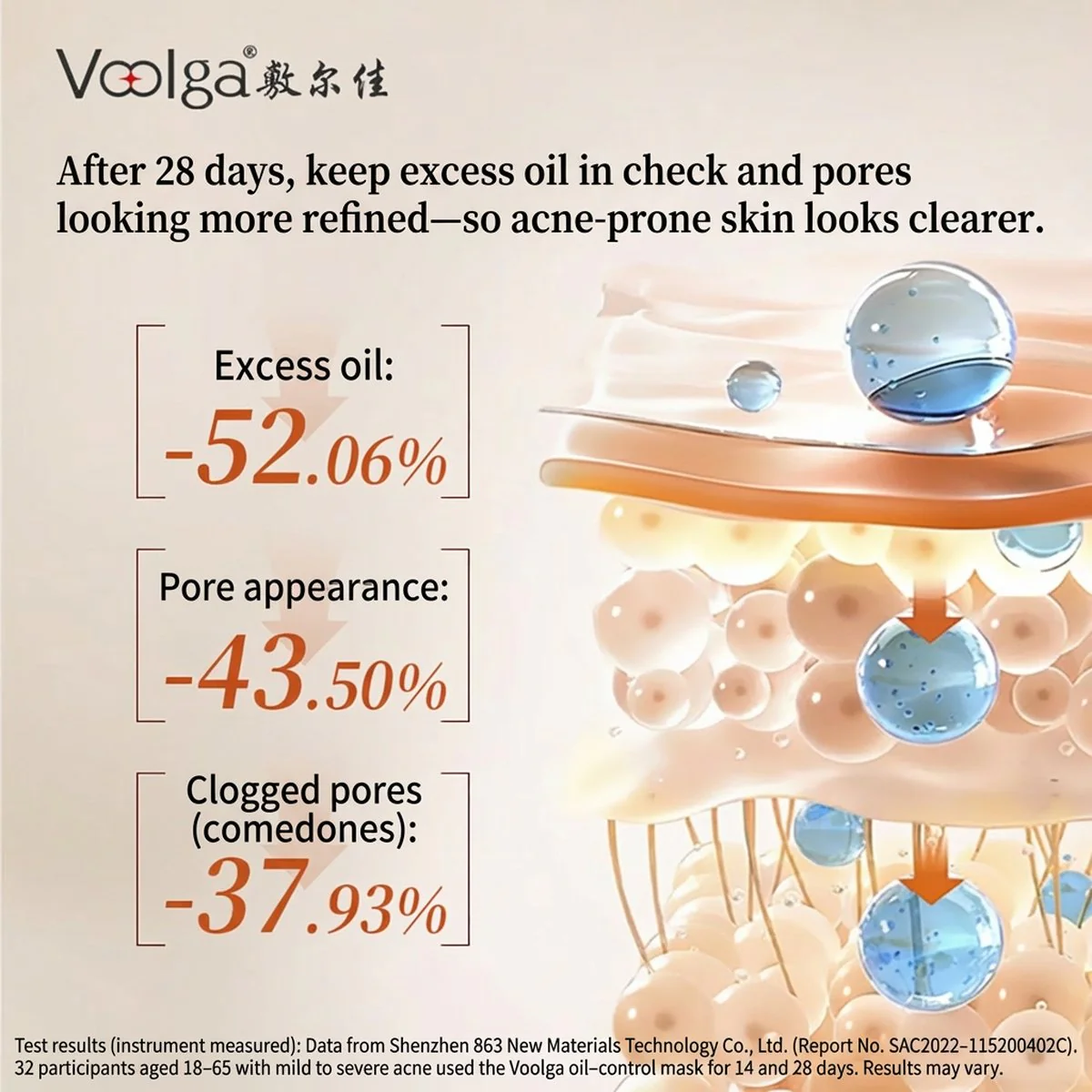 Voolga Lactobionic Acid Oil Control Astringent Skin Mask - 5 Sheets - Image 2