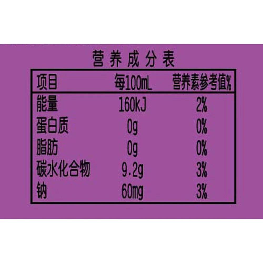 Want Want Grape Flavor Juice with Pulp - 300ml - Image 3