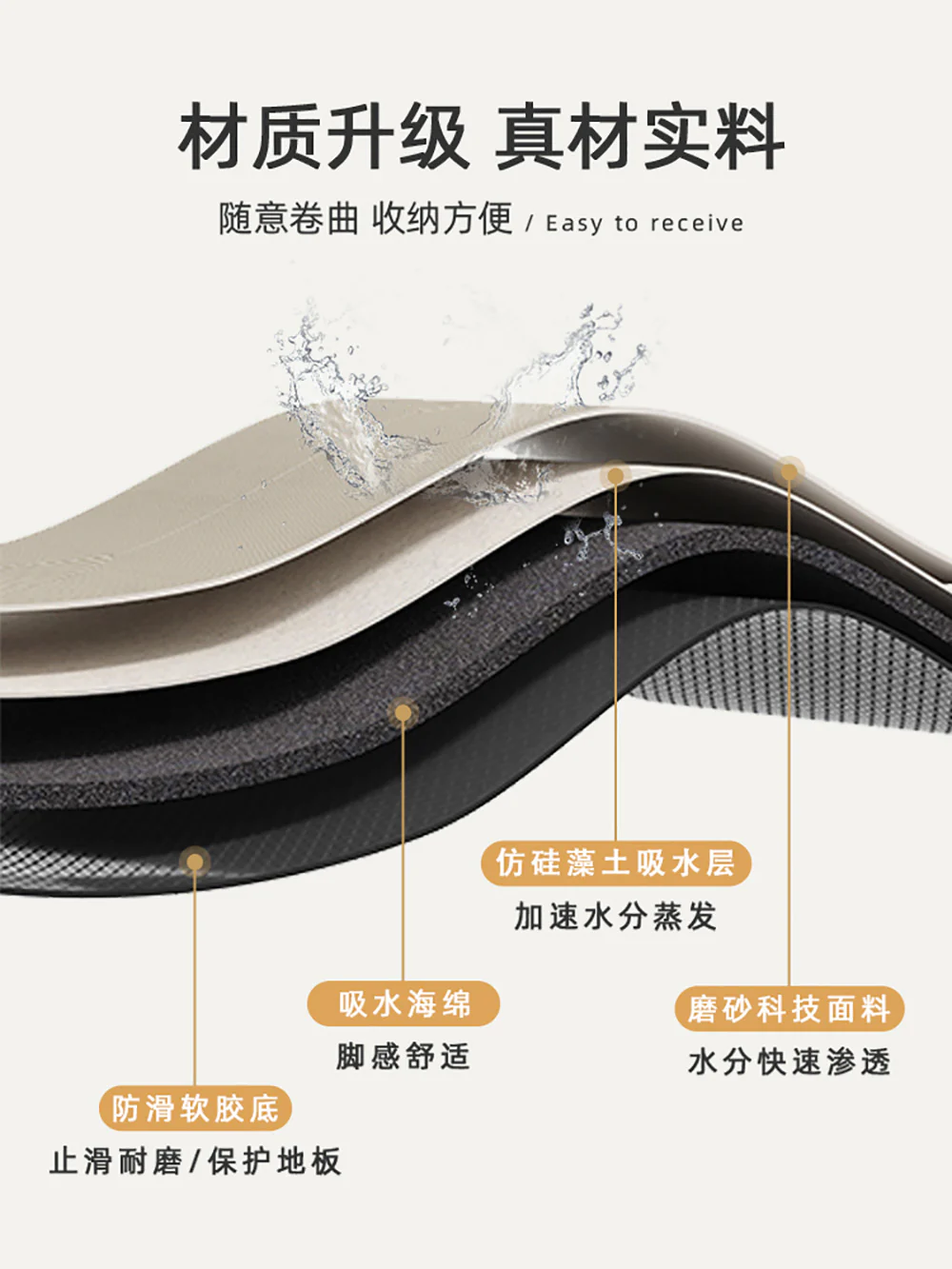 Waves of Gold Non-Slip Absorbent Bath Mat 40 x 60 cm - Image 3