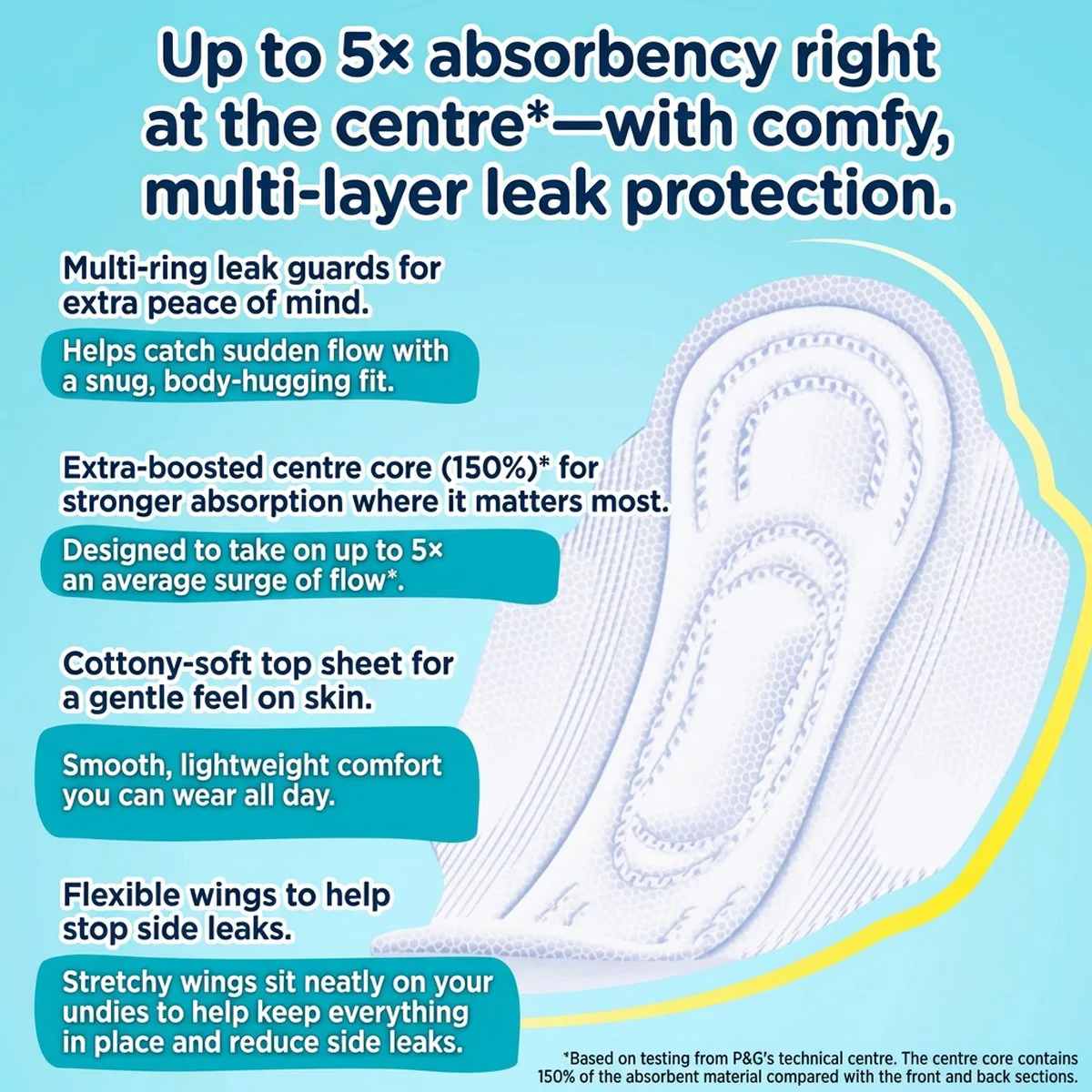 Whisper Cotton-Soft Day Sanitary Pads 230mm - 10 Pieces - Image 3