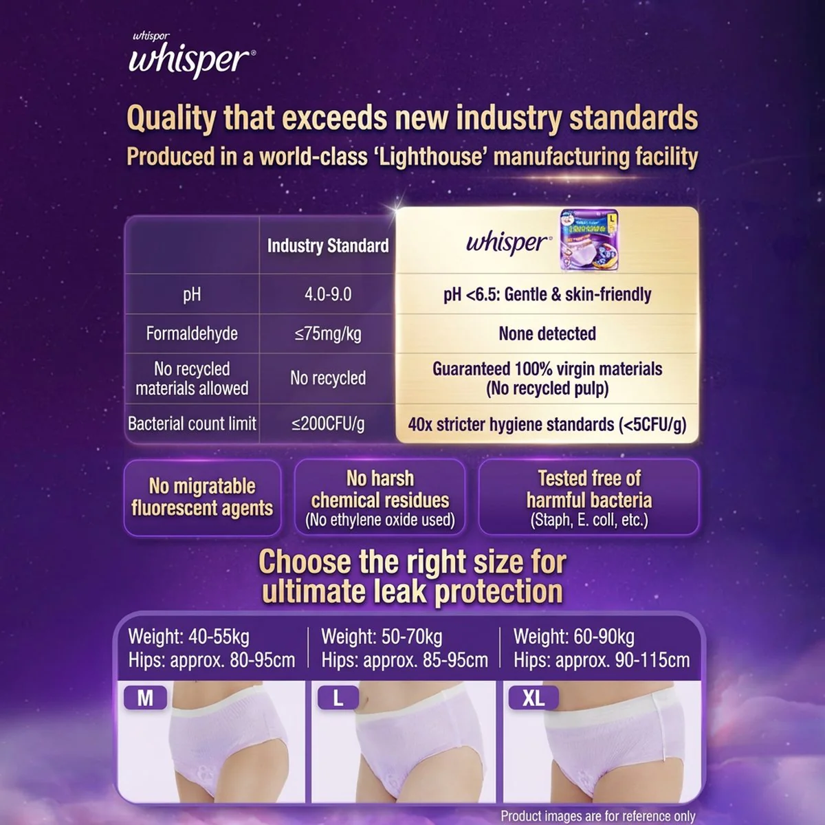 Whisper Koala Cooling Night Pants, Ultra‑Thin – L, 2 Pieces - Disposable Period Underwear - Image 4