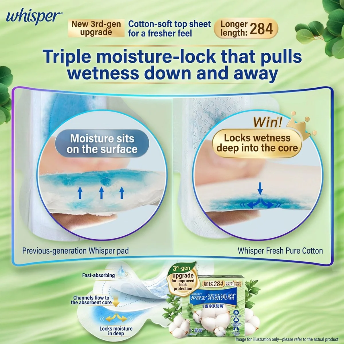Whisper Pure Cotton Fresh Night Sanitary Pads (Heavy Flow), Ultra-Thin 284mm - 7 Pads - Image 4