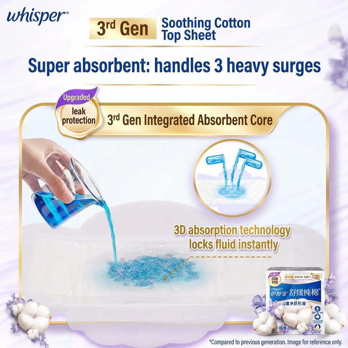 Whisper Pure Cotton Ultra-Thin Sanitary Pads 240mm - 9 Pads - Image 4