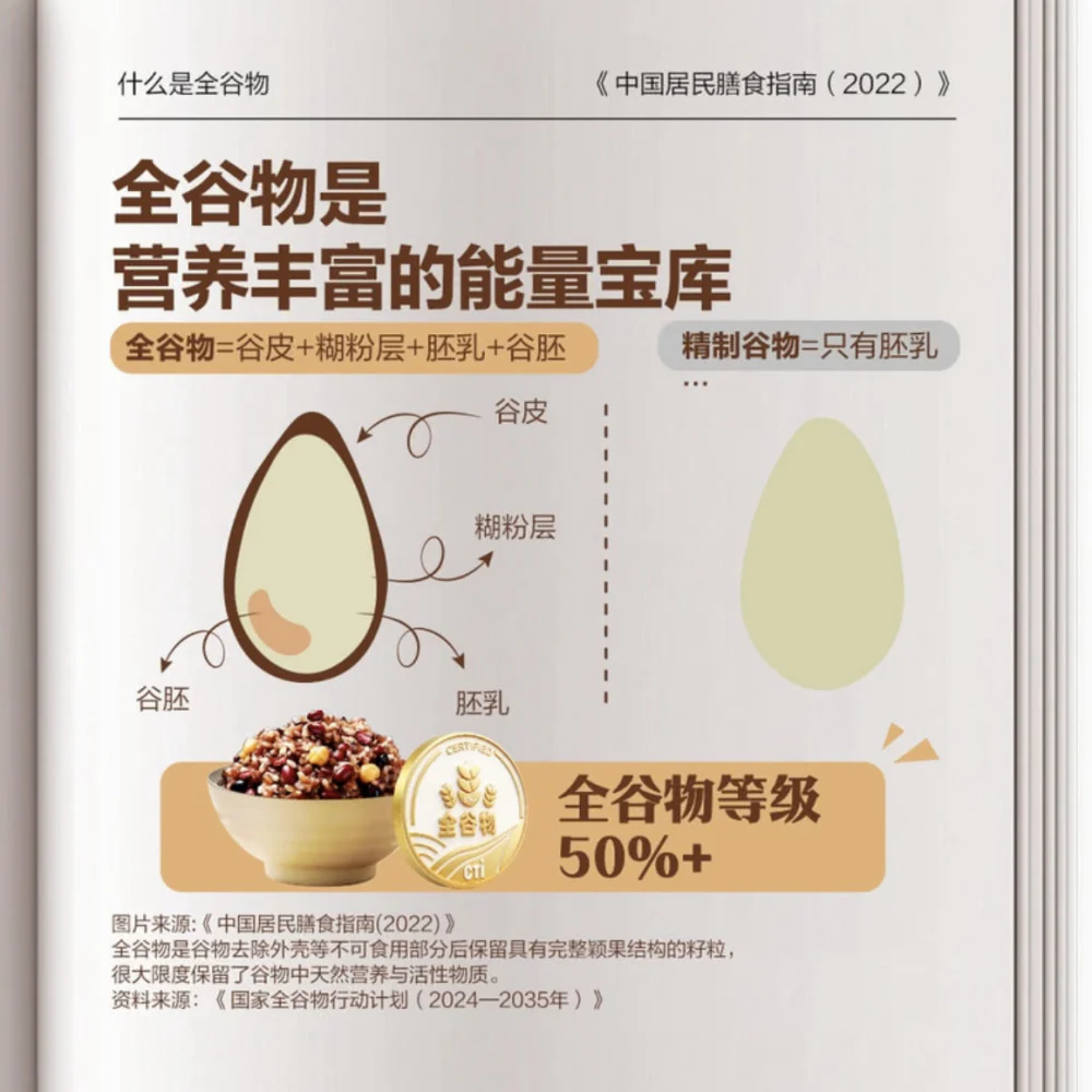 Wholegrain Multigrain Microwave Rice Bowls 180g x 12 – Limited Import - Image 3