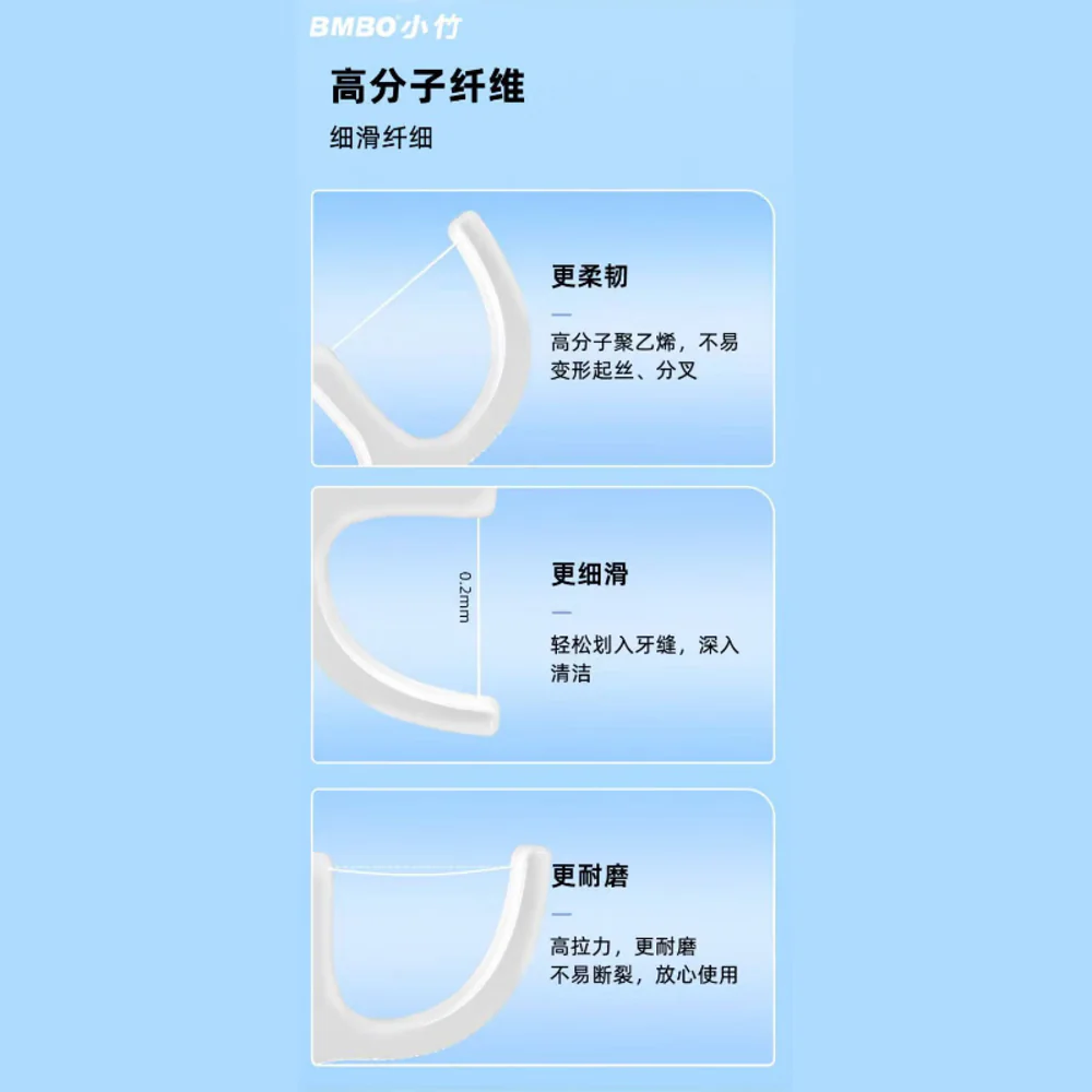 XiaoZhu Disposable Floss Picks - 50 Pieces/Box, Pack of 3 - Image 5